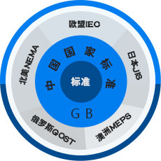 皖南電機(jī) 

中國工業(yè)用電機(jī)生產(chǎn)基地